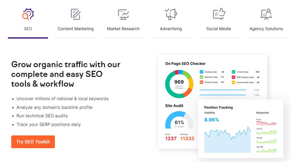outline generator SemRush