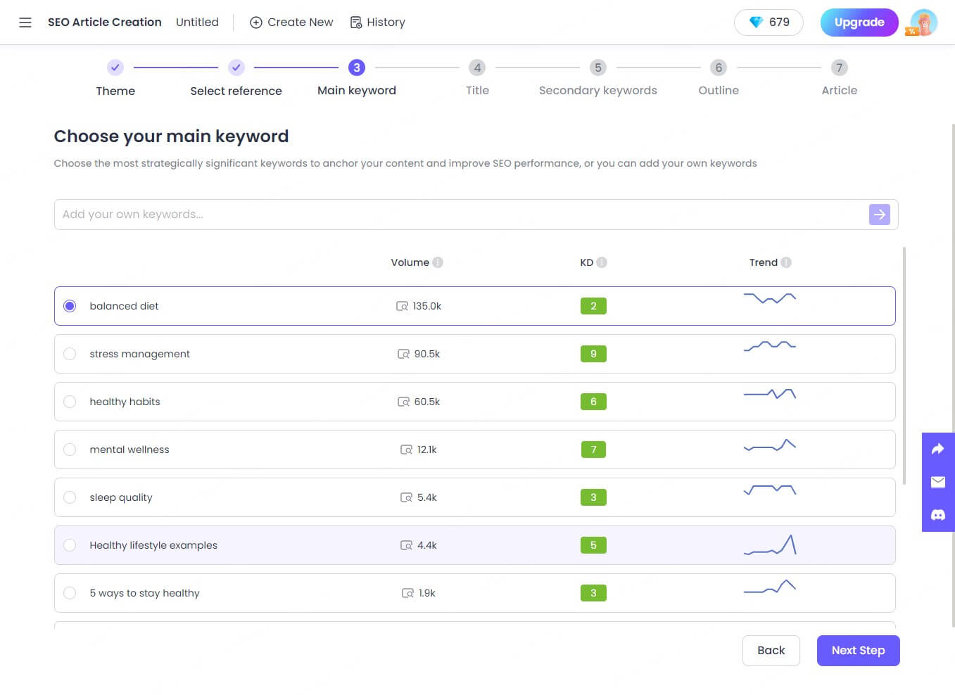 Select keywords in AI tools for SEO